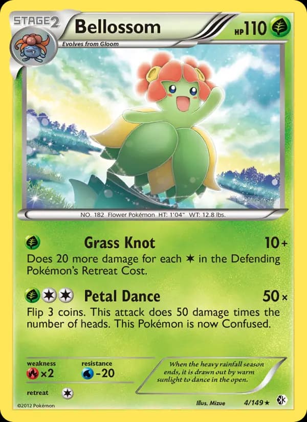 Bellossom #4 — Boundaries Crossed
