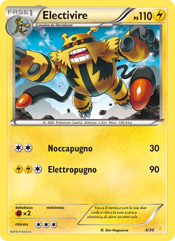 Carte Pokémon Élekable #4 — Kit du Dresseur XY (Pikachu Libre)