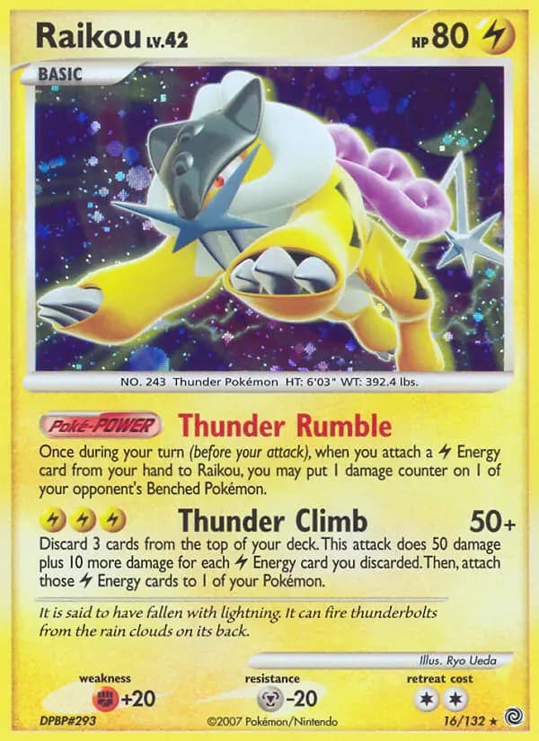 Raikou #16 — Secret Wonders