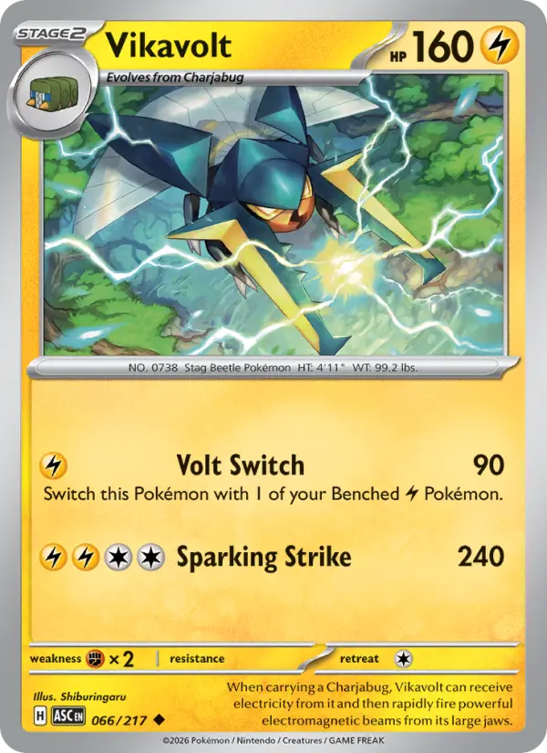 Vikavolt #066 — Ascended Heroes