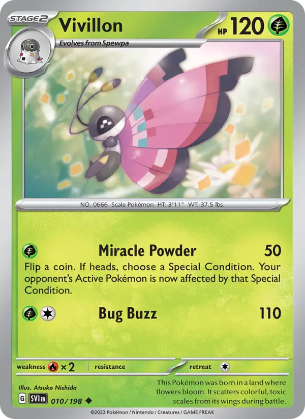 Vivillon #010 — Scarlet & Violet
