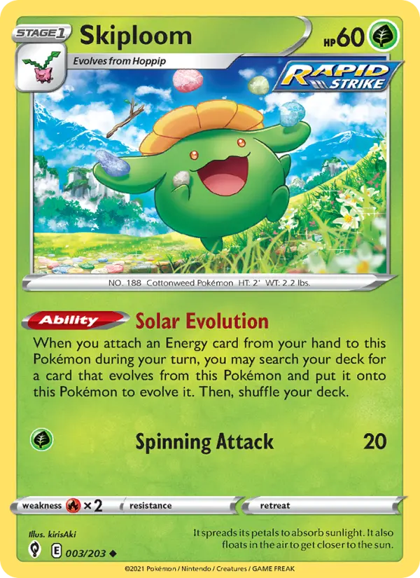 Skiploom #3 — Evolving Skies