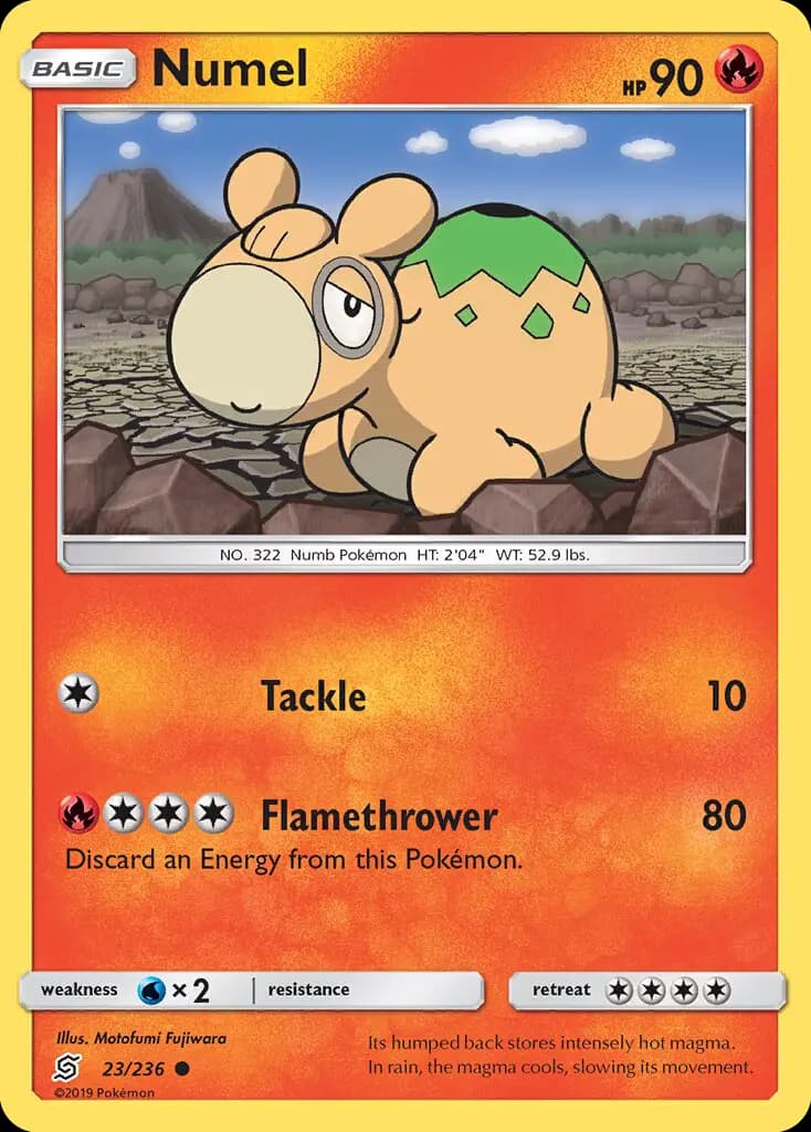 Numel #23 — Unified Minds