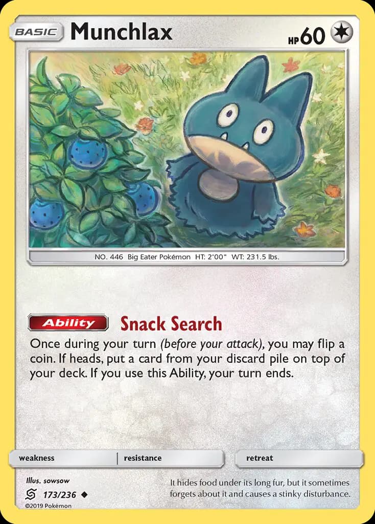 Munchlax #173 — Unified Minds