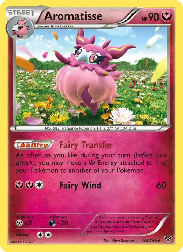 Aromatisse #93 — XY