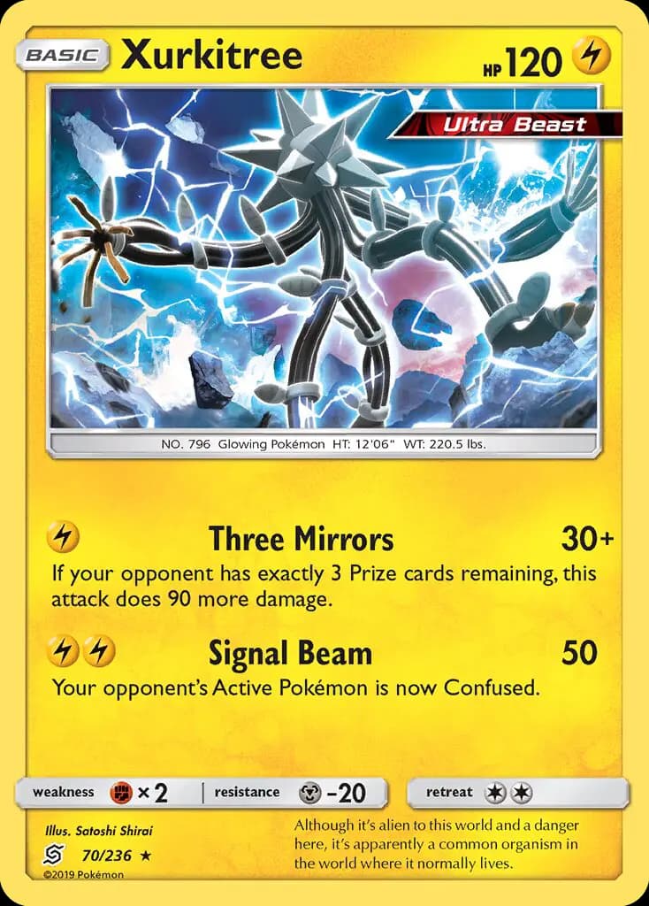 Xurkitree #70 — Unified Minds