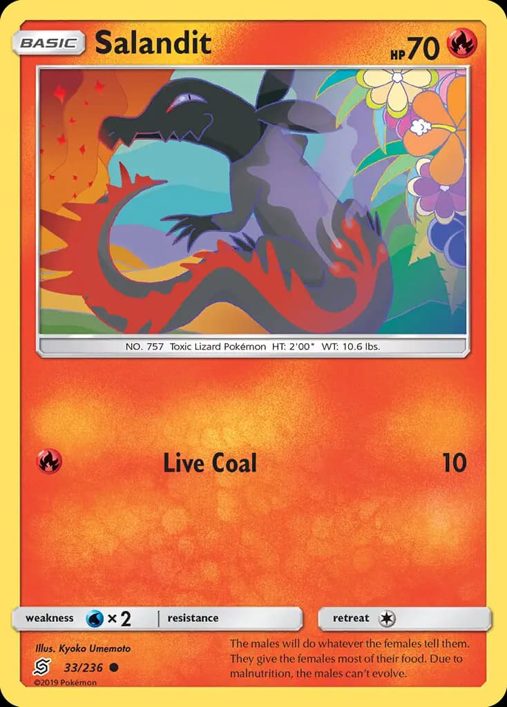 Salandit #33 — Unified Minds